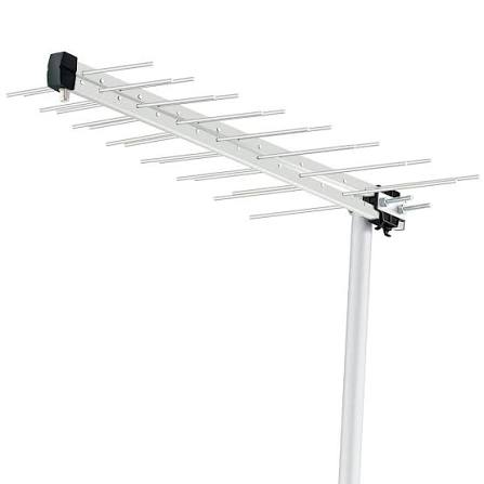 Antena digital externa
