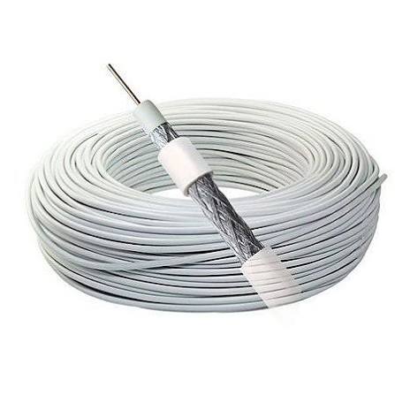 Cabo coaxial para antena digital